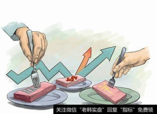 避免频繁交易，基金成本低