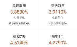 支付宝里面哪些基金是靠谱的，如何判断？