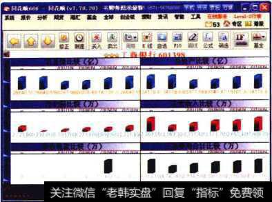 <a href='//m.sasasearch.com/gushiyaowen/286010.html'>工商银行</a>财务图示最新