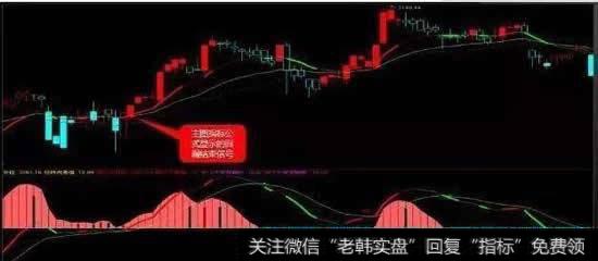帮助判断回调结束