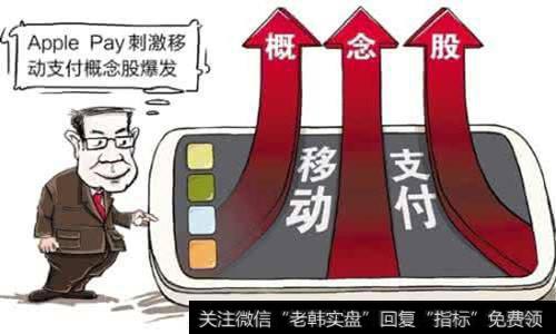 移动支付<a href='//m.sasasearch.com/gainiangu/'>概念股</a>