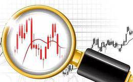 上市券商平均华体会ap
创近十年来低位
