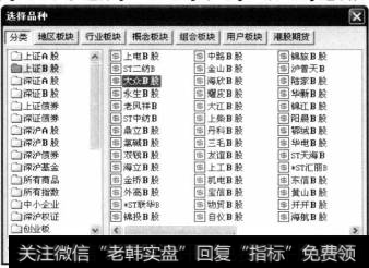弹出【选择品种】对话框。选择【上证B股】中的【大众B股】选项,单击【确定】按钮。