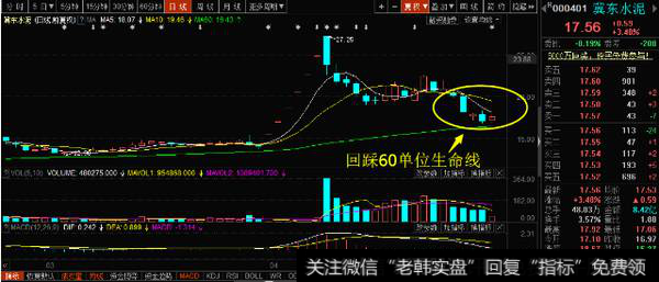 西部建设第一波行情从7块短时间上攻到14块