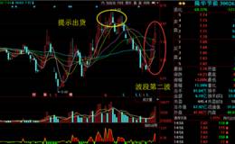 弘亚数控股东名单惊现一对姐妹，竟也出现在去年牛股昊志机电上