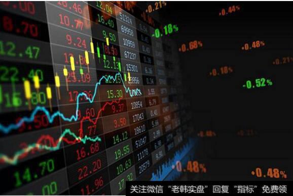 wu2198<a href='//m.sasasearch.com/caijunyi/290233.html'>股市</a>最新实盘直播，周二股市操作策略