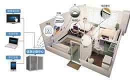 智能家居NB-IoT专委会成立 智能家居概念股受关注