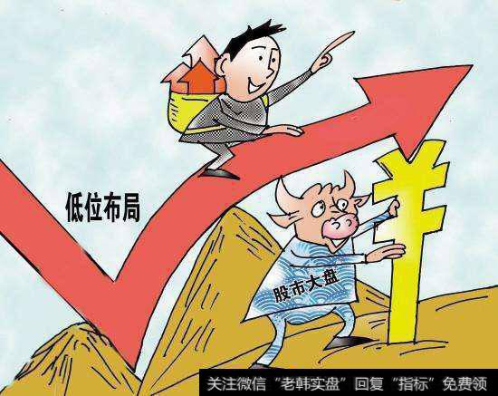 业绩好且可持续、景气度稳升的行业龙头