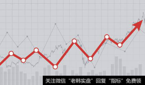 金鼎<a href='//m.sasasearch.com/caijunyi/290233.html'>股市</a>评论：连续放量，市场打响“翻身仗”！