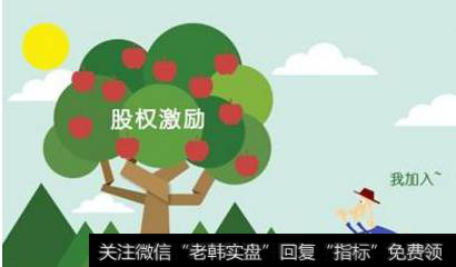 华体会赛事竞猜实行股权激励有什么作用？