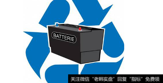 工信部推动动力电池回收试点工作,锂电池回收题材<a href='//m.sasasearch.com/gainiangu/'>概念股</a>可关注