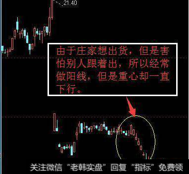 五、跟庄操作--如何识别庄家在运作股票的时候暴露的破绽