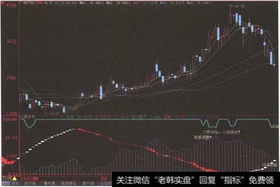 “<a href='//m.sasasearch.com/pankouxuanji/255251.html'>广电网络</a>”日K线图