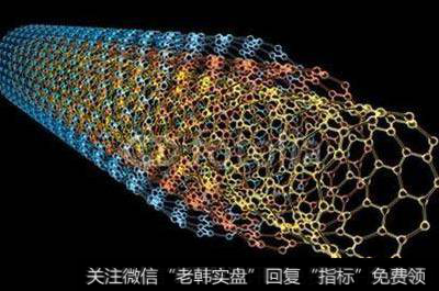 工信部部署新材料产业发展,新材料题材<a href='//m.sasasearch.com/gainiangu/'>概念股</a>可关注