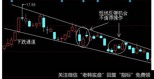 <a href='//m.sasasearch.com/xinguwd/242306.html'>塔牌集团</a> (002233)股价持续在震荡下跌