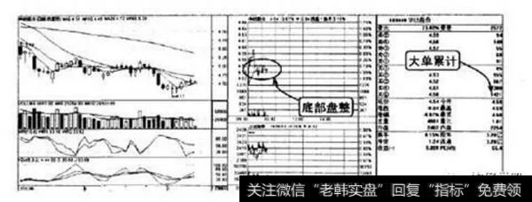 华纺股份2010年7月9日开盘5分钟盘中检测图