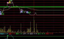 如何在一只股票上做高抛低吸？高抛低吸指标公式如何使用?