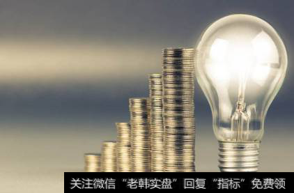 熊市是价值投资者买入股票的最佳时机