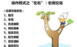 左侧交易与右侧交易如何选择？哪一个更适合散户呢？