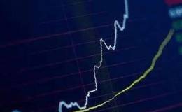 小散户如何在左侧、右侧交易中选择？为何散户要坚持选右侧交易？