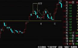 在实战中左、右侧交易如何运用？有什么实战意义？