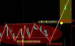 左侧交易有什么运用条件与风险？左、右侧交易如何形成交易系统？