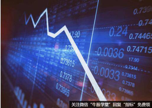 wu2198<a href='//m.sasasearch.com/caijunyi/290233.html'>股市</a>最新实盘直播，短线盯紧一个技术位