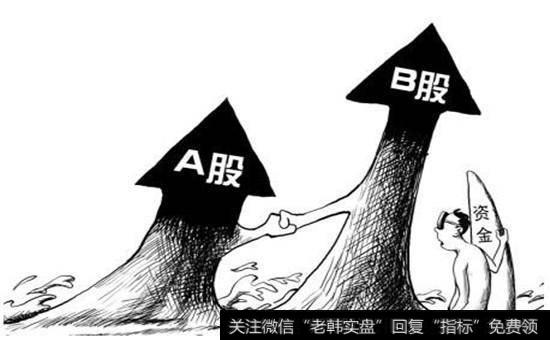 <a href='//m.sasasearch.com/caijunyi/290233.html'>股市</a>涨跌幅限制