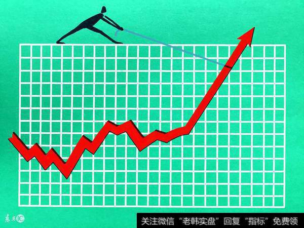 波段操作中如何买入卖出？