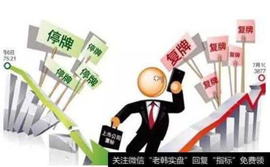 停牌增发新股<a href='//m.sasasearch.com/gushiyaowen/265439.html'>复牌后</a>是否有涨跌幅限制