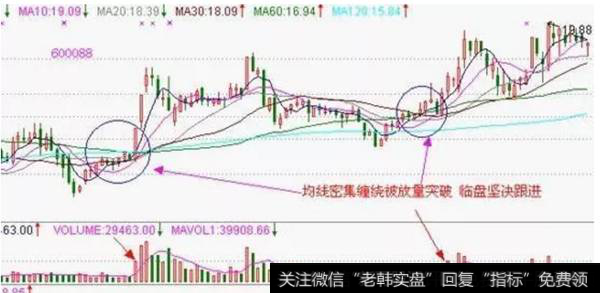 <a href='//m.sasasearch.com/t_29817/'>中视传媒</a>（600088），日线图