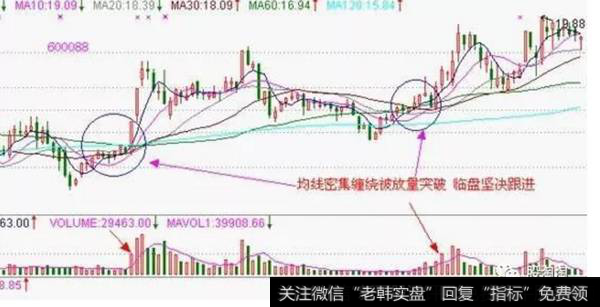 600088，<a href='//m.sasasearch.com/t_29817/'>中视传媒</a>（600088），日线图