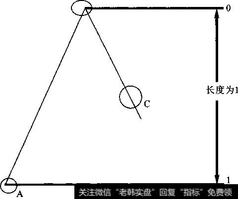 <a href='//m.sasasearch.com/shizhankanpan/252852.html'>股价走势图</a>