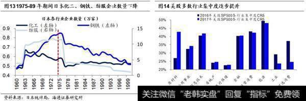 由大变强会出现新特征1