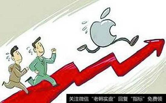 苹果<a href='//m.sasasearch.com/gainiangu/'>概念股</a>：