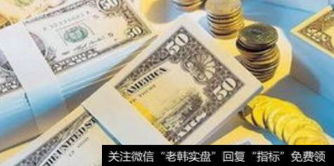 <a href='//m.sasasearch.com/t_44268/'>债券的实际利率</a>怎么算出来呢？