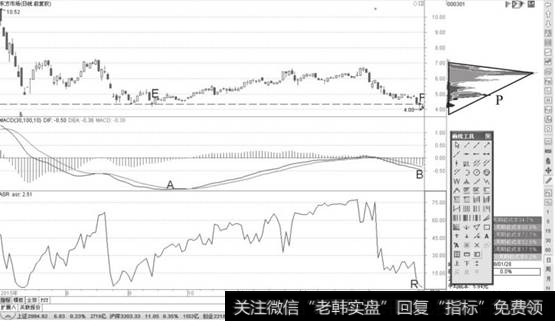 <a href='//m.sasasearch.com/gpcyml/273020.html'>东方市场</a>日K线图