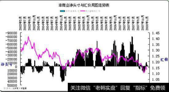 风险控制与资金管理的重要性