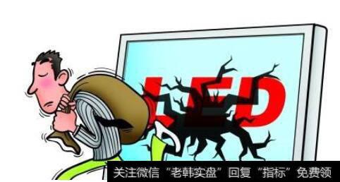 如何撤股