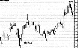 深振业A的锤头形态范例