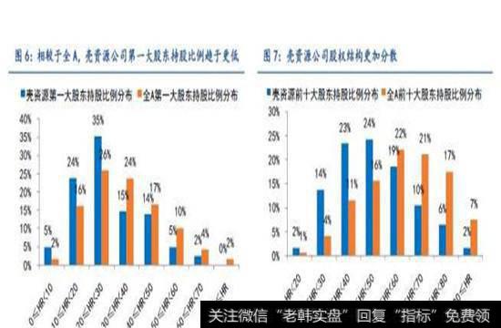 华体会赛事竞猜
卖壳意愿