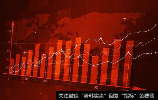 这种走势基本定调了