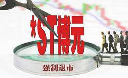 警惕股票退市整理期，理性对待股票退市整理期的股票交易