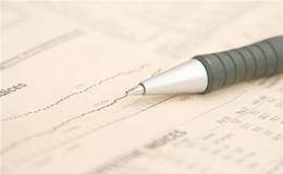 李正金最新股市评论：当形成惯性思维时市场风格会转换