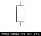 带上下影线的阳线