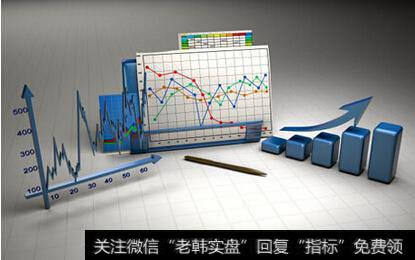 <a href='//m.sasasearch.com/caijunyi/290233.html'>股市</a>走势分析