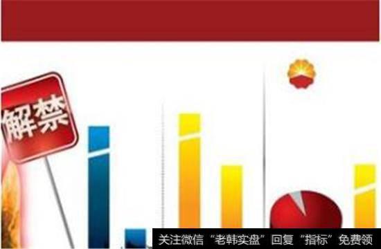 华体会赛事竞猜
限售股解禁