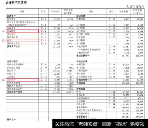 遇到破净股该怎么办？持有破净股票有哪些好处？