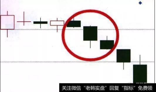 三只乌鸦