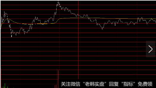 间歇是指单与单之间有时间